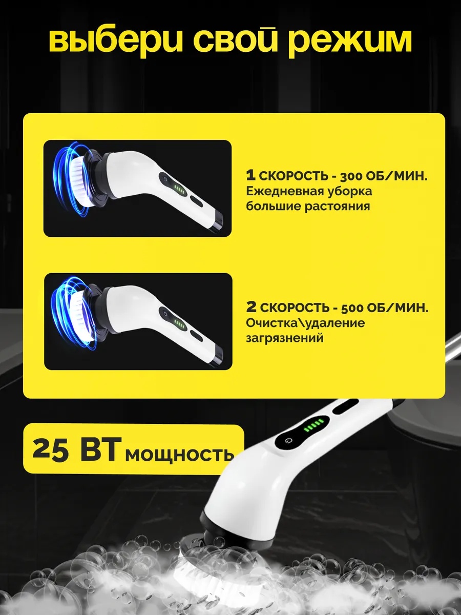 Мотор измельчителя